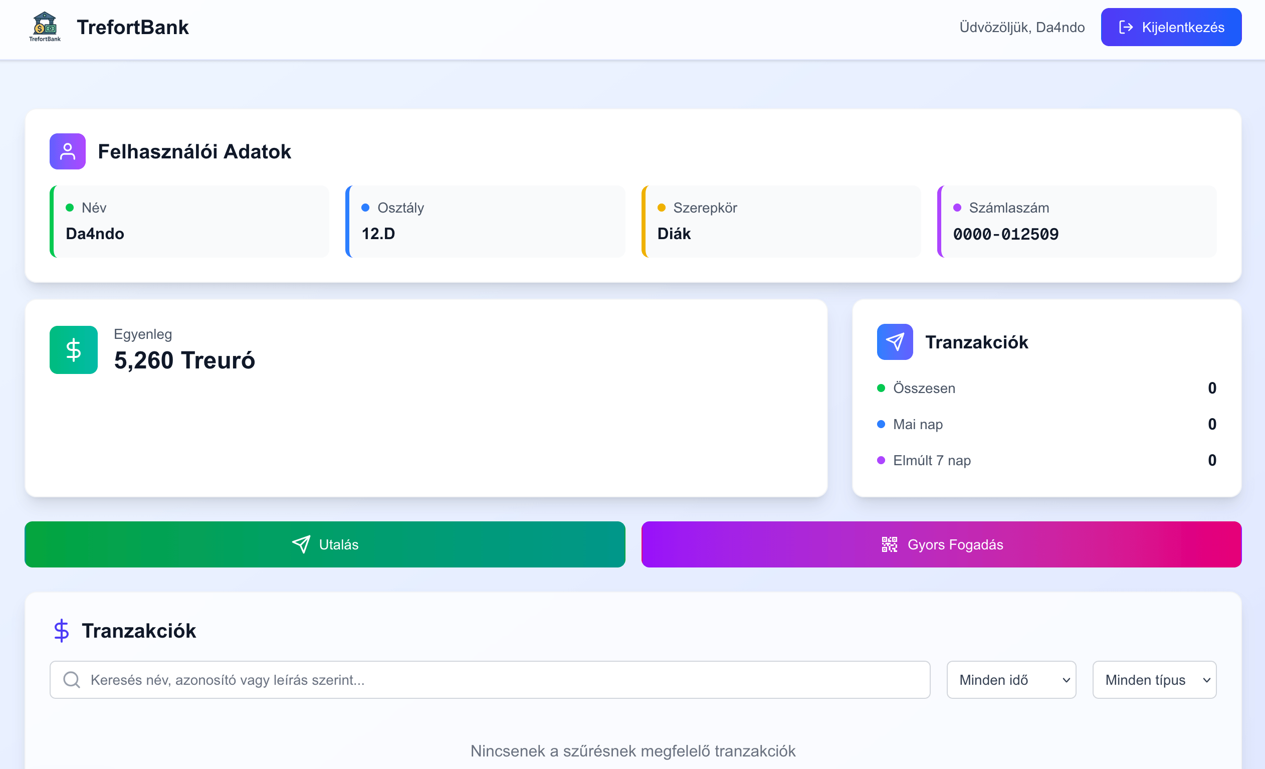 Dashboard előnézet